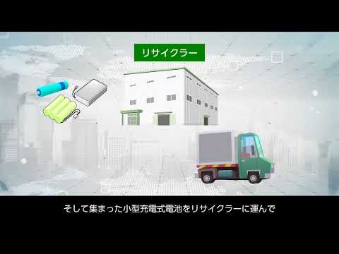 動画サムネイル