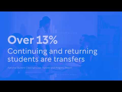 Automate Applicant Transfer Credit Evaluation
