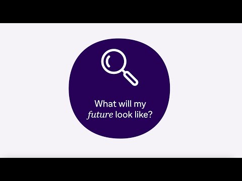 Animated graphic depicting questions asked by people living with MS
